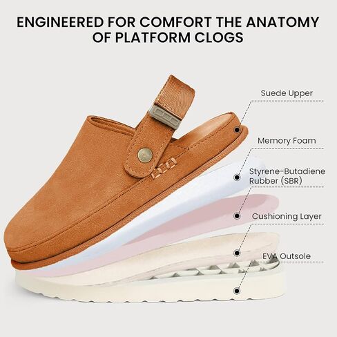 قباقيب نسائية شباشب سهلة الارتداء مع حزام قابل للتعديل ونعل مانع للانزلاق من إسفنج الذاكرة مريح للنساء in Kuwait