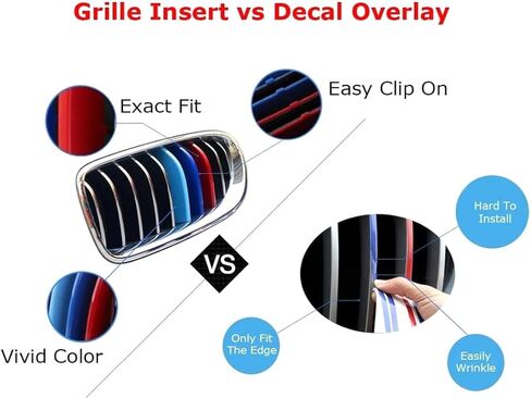iJDMTOY Exact Fit Sweden Flag Color Grille Decoration Insert Trims Compatible With Volvo 2018-2021 Pre-LCI XC60 Vertical Front Grill (Color: Blue/Yellow/Blue) in Saudi Arabia