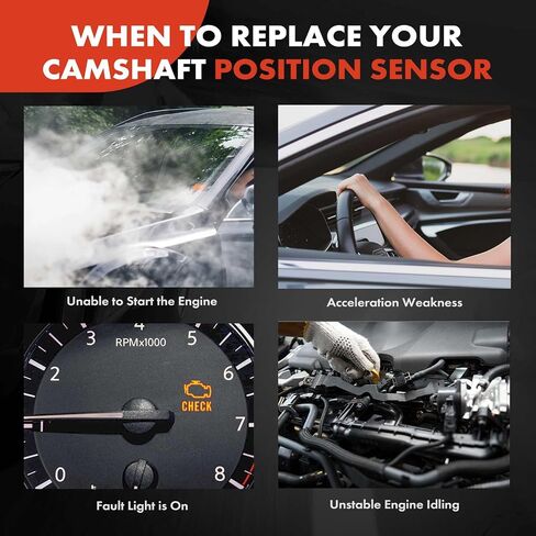 A-Premium Engine Camshaft Position Sensor Compatible with Mitsubishi Outlander 2007-2017 V6 3.0L Sport Utility, Replace# 1865A069 in Saudi Arabia