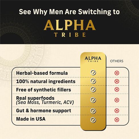 Multivitamin for Men with Sea Moss, Black Seed Oil, Ashwagandha, Turmeric Bladderwrack, Burdock,Vitamin C, Elderberry, Manuka, Yellow Dock | Daily Men's Vitamins and Minerals supplement in Saudi Arabia