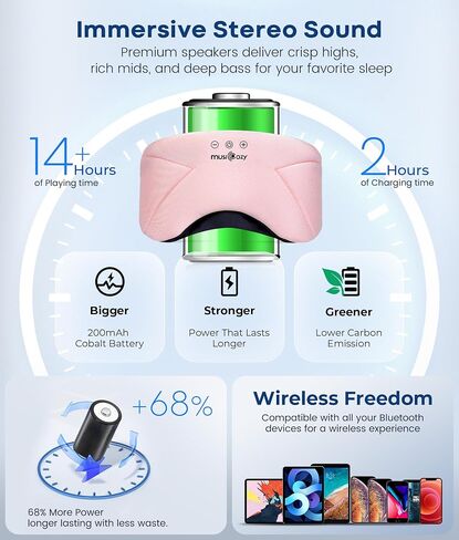 MUSICOZY Bluetooth Sleep Mask Headphones 5.4, Wireless Over-Ear Headphones Washable Zipper Sleep Headphones Mask with HD Stereo Speakers for Side Sleepers Travel & Relaxation, Gifts for Men Women in Saudi Arabia