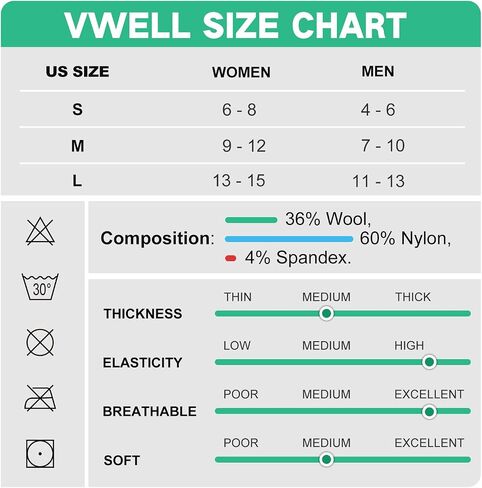 VWELL Merino Wool Toe Socks for Men and Women, Moisture Wicking Ankle Five Finger socks Athletic Running (3Pairs) in Saudi Arabia