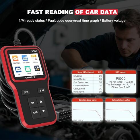 أداة تشخيص الماسح الضوئي للسيارة obd2، قارئ رمز خطأ المحرك التلقائي الاحترافي obd ii مع إعادة الضبط، جهاز اختبار مسح البيانات الحية للمركبات، عالمي لسيارات الدفع الرباعي والسيدان والشاحنة in Saudi Arabia