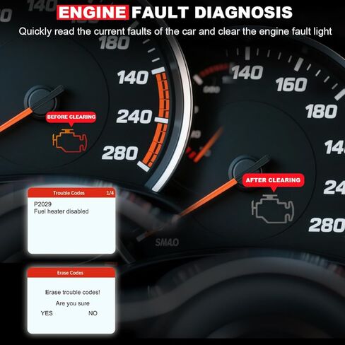 أداة تشخيص الماسح الضوئي للسيارة obd2، قارئ رمز خطأ المحرك التلقائي الاحترافي obd ii مع إعادة الضبط، جهاز اختبار مسح البيانات الحية للمركبات، عالمي لسيارات الدفع الرباعي والسيدان والشاحنة in Saudi Arabia