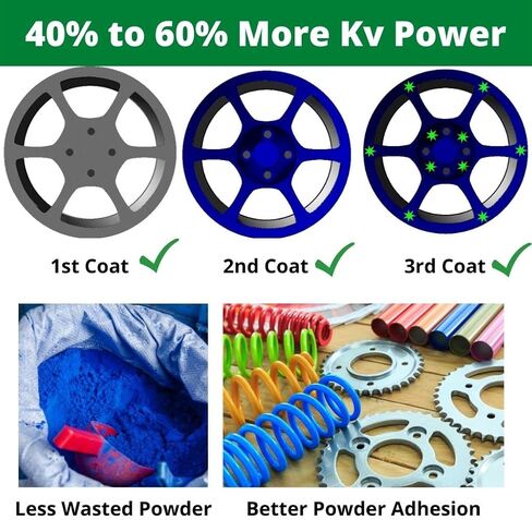 نظام مجموعة أدوات طلاء مسحوق 80 كيلو فولت، آلة رش مسحوق الطلاء الكهروستاتيكي المثالية لطلاء مسحوق الطلاء المنزلي والشركات الصغيرة in Kuwait