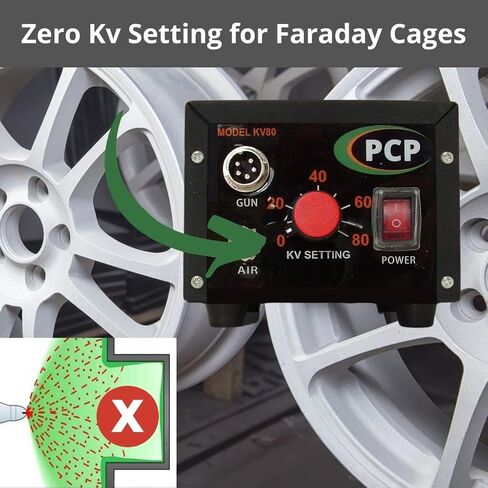 نظام مجموعة أدوات طلاء مسحوق 80 كيلو فولت، آلة رش مسحوق الطلاء الكهروستاتيكي المثالية لطلاء مسحوق الطلاء المنزلي والشركات الصغيرة in Kuwait