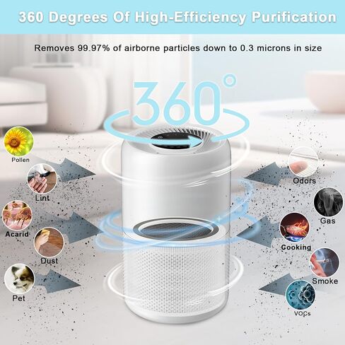 3 Pack 311 Auto Replacement Filter, Compatible with Blueair Blue Pure 311 Auto Air Purifier, 3 in 1 Fil-tration Systems, H13 True HEPA Filter, Activated Carbon Filter and Soft Cotton Pre-filter. in Saudi Arabia