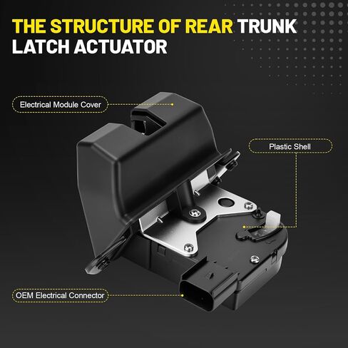 Rear Trunk Latch Tailgate Liftgate Door Lock Actuator for Hyundai Santa Fe 2013-2018, Santa Fe Sport 2015-2018, Santa Fe XL 2013-2019, Kia Sedona 2016-2021, Sorento 2014-2015, Replace 81230-3Z000 in Saudi Arabia