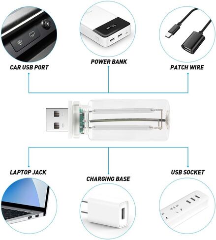 قطعتان من مصابيح USB الليلية للسيارة، 7 ألوان وأوضاع متعددة للتحكم باللمس، أضواء أجواء داخلية للسيارة، زجاجة زجاجية صغيرة محمولة للمركبات وغرف النوم والتخييم وديكورات العطلات (نمط متجمد) in Kuwait