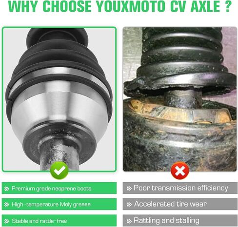 Youxmoto 2 Front+2 Rear CV Axle for Polaris Ranger RZR 4 800 2010 2011 2012 2013; RZR S 800 2009-2014, 4340 Chromoly Steel CV Axle Drive Shaft Full Set, Fits 1332637, 1332638, 1332883 in Kuwait