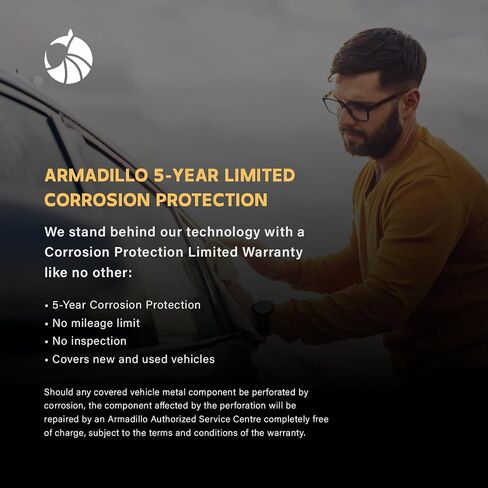 The Armadillo Device: Electronic Rust Protection Module for Cars, Electric Cars, SUVs and Trucks in Saudi Arabia
