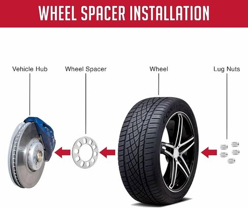 Wheel Accessories Parts 2 Pcs Die Cast Wheel Spacers 6mm 1/4" Thick Fits Bolt Patterns 5x4.25 5x110 5x112 5x4.5 5x115 5x120 5x4.75 5x5.0 5x135mm 5x5.5 Fits 5 Lug Pass Cars Light Trucks in Saudi Arabia