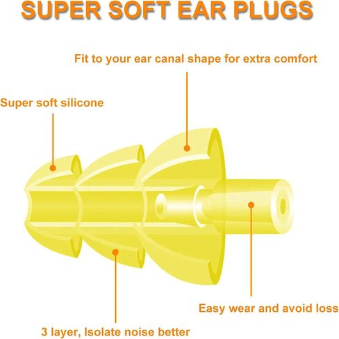 Ear Plugs for Sleeping Noise Cancelling, Soft Silicone Ear Plug, 8 Pairs Reusable Ear Plug, Waterproof Noise Reduction Earplugs for Sleeping, Concert, Snoring, Travel, Work (8 Colors) in Saudi Arabia