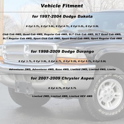 for 1997-2004 Dodge Dakota 4WD, 1998-2009 Dodge Durango, 2007-2009 Chrysler Aspen Front Shock Lower Bolt Kit - Class 10.9 Hardened Flange Bolts in Kuwait