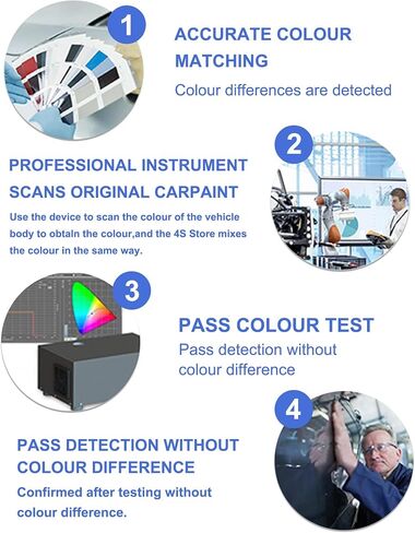 Pearl White(PPSW) Touch Up Paint for Tesla Car Paint Pen Scratch Repair Two-In-One Touch Up Paint Automotive Paint Pen for Tesla Model Y/3/X/S in Kuwait
