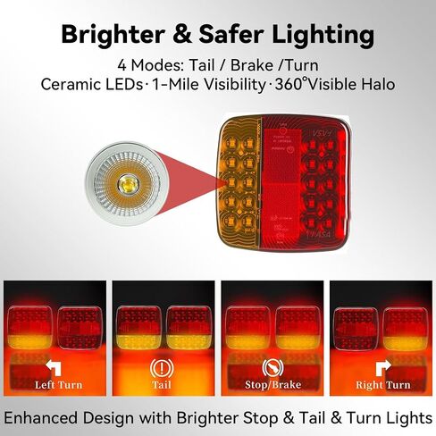 Wireless Trailer Lights Magnetic, 2026 Upgrade Rechargeable Wireless Trailer Tow Lights LED Kit, IP65 Waterproof, 10-Hour Battery Life, 100 FT Signal Synchronization for Towing Truck Camper RV Boat in Saudi Arabia