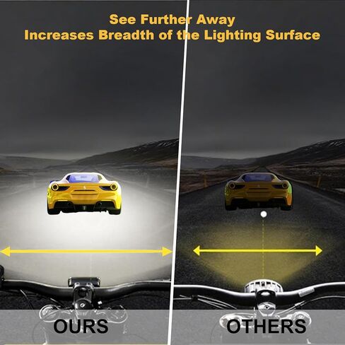 مجموعة مصباح الأمامي 3 بوصة متوافقة مع Sur-Ron Segway X260 و Talaria ، أشرطة أضواء الدراجات النارية مع قوس المصابيح الأمامية ، والتوصيل والتشغيل (الأصفر) in Kuwait