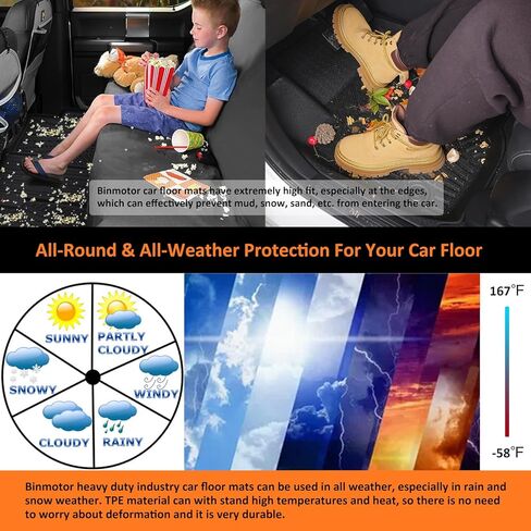 Binmotor-سجادات أرضية مخصصة لجميع الأحوال الجوية لسيارة Volkswagen atlas (مقاعد دلو 6 ركاب) 2018-2025، 3 صفوف مجموعة كاملة من سجادات السيارة مادة TPE، بطانات أرضية السيارة شديدة التحمل، ملحقات أطلس سوداء للسيارات in Kuwait