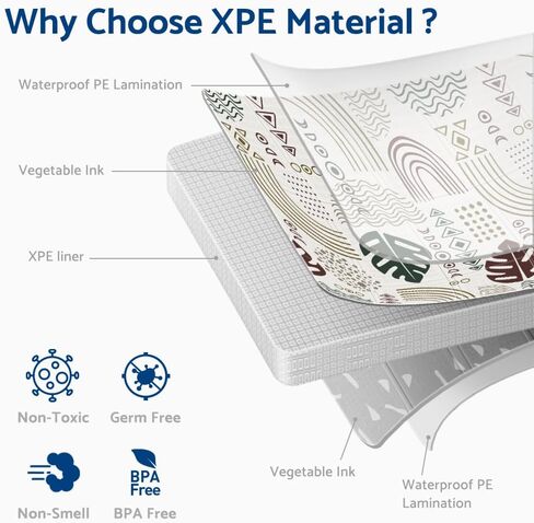 سجادة لعب الأطفال من بيبي باي، سجادة أطفال ناعمة للأرضية، سجادة لعب قابلة للطي للأطفال الصغار والرضع، سجادة لعب إسفنجية قابلة للعكس، سجادة زحف للأطفال مقاومة للماء للاستخدام الداخلي والخارجي (نمط أوراق الشجر، 78 × 50) in Kuwait