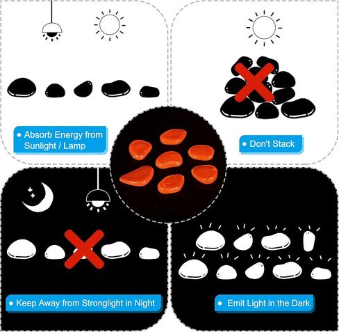 MECCANIXITY 100pcs Glow Rocks 20-30mm Glow Pebbles Decoration in The Dark Luminous Stones Decor DIY Decorative Blue for Garden, Potted Plant, Fish Tank in Saudi Arabia