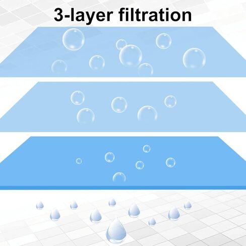 32XL Black Ink Bottle Compatible HP 31 32XL Ink Work for Smart Tank 7301 7001 7602 5000 6001 5101 5102 Plus 651 551 455 457 450 All-in-One Ink-Tank (135ML 32XL Black, 2 Pack) in Kuwait