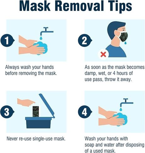 أقنعة وجه للأطفال للاستعمال مرة واحدة من WECARE - عبوة متنوعة من 50 قطعة in Kuwait