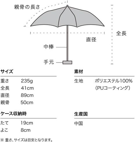 Parasol Shade Jagged heart Small hearts Mini Shields sun 100% protection from UV ray Shields heat Good for rain or shine Foldable parasol Commute to work Commute to school Travel Stylish Cute Female Women 801-14828-102 in Saudi Arabia