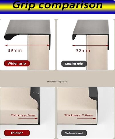 No Drill Cabinet Handles - Modern Minimalist Invisible Drawer Pulls, Adhesive Mount Stainless Steel Kitchen & Wardrobe Handles(Milk,L 50cm/19.7") in Saudi Arabia