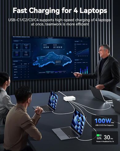 شاحن Rocoren 100W USB C، ثنائي 4 منافذ PD3.0 QC5.0 PPS شاحن سريع لأجهزة MacBook Pro وiPad وiPhone وSamsung والكمبيوتر المحمول in Kuwait
