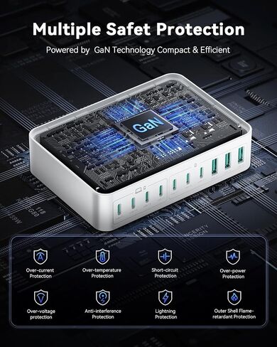 شاحن Rocoren 100W USB C، ثنائي 4 منافذ PD3.0 QC5.0 PPS شاحن سريع لأجهزة MacBook Pro وiPad وiPhone وSamsung والكمبيوتر المحمول in Kuwait