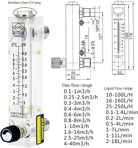 LZT-15 LZM-15Z Panel Install Acrylic Plastic Float Flowmeter For Water Liquid With 316 Stainless Steel Adapter Connection(Fix 1-11 LPM) in Saudi Arabia