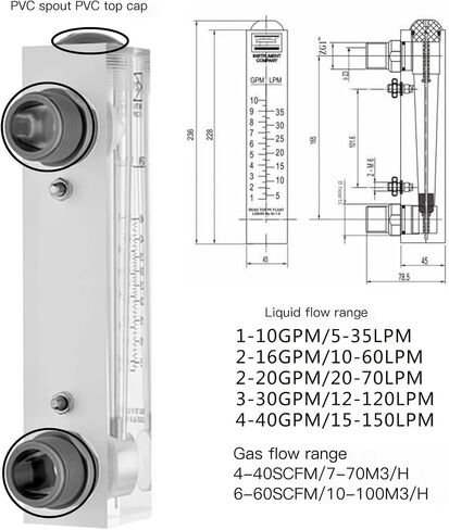 LZT-25M 1" BSPP Male PVC Acrylic Glass Plastic Liquid Water Gas Air Float Flowmeter with Adjustable Valve Panel Installation(1-10GPM 5-35LPM) in Saudi Arabia