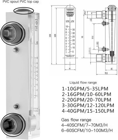 LZT-25M 1" BSPP Male PVC Acrylic Glass Plastic Liquid Water Gas Air Float Flowmeter with Adjustable Valve Panel Installation(1-10GPM 5-35LPM) in Saudi Arabia