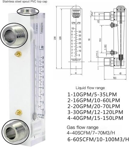 1" BSPP Male LZT-25M PVC Acrylic Glass Plastic Liquid Water Gas Air Float Flowmeter With Adjustable Valve Panel Installation(1-10GPM 5-35LPM) in Saudi Arabia