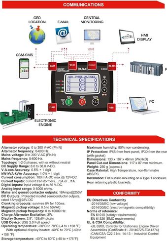 D200 Engine Controller Diesel Generator Set Controller in Saudi Arabia