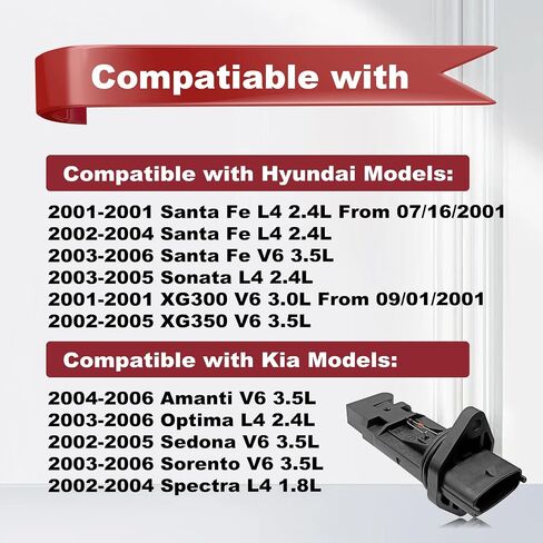 مستشعر تدفق الهواء الشامل مستشعر MAF AF10162 متوافق مع Hyundai Sonata 2003-2005 Santa Fe Kia Optima Sedona Sorento 1.8L 2.4L 3.0L 3.5L، بدون غطاء in Saudi Arabia