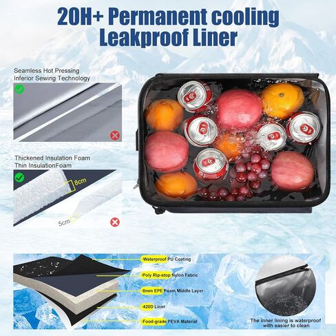 Backpack Cooler 36 Cans, Soft Cooler Backpack Insulated Leak Proof Beach Cooler Bag, Large Capacity Waterproof Coolers, Lunch Camping Travel Picnic Hiking Portable Cooler for Men Women in Saudi Arabia