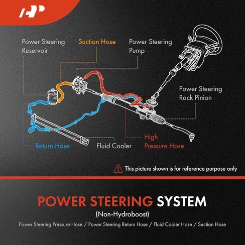 مجموعة خرطوم خط ضغط التوجيه A-Premium متوافقة مع Ford Mustang 1999 2000 2001 2002 2003، مع حلقة O، مضخة إلى Hydroboost in Saudi Arabia