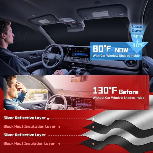 ARISMOTOR Car Window Shades for Toyota Land Cruiser Prado 250 2024-2026, Custom Fit Foldable Side Rear Windshield Sunshade Sun UV Rays & Privacy Curtains Protection for Camping, Napping, Relaxing in Kuwait