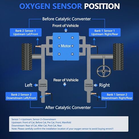 Maxfavor 234-4626 234-4137 2Pcs Upstream Downstream Oxygen Sensor O2 Sensor Replacement for Toyota 1997 1998 1999 2000 2001 Camry 1999 2000 Solara 2.2L Exc Calif O2 Sensor in Saudi Arabia