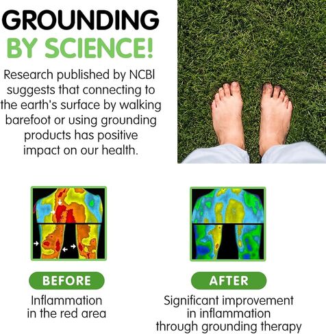 حصيرة أرضية مقاس 16 بوصة × 23.6 بوصة، وسادة أرضية مطاطية غير قابلة للانزلاق، حصيرة أرضية، علاج متصل بالأرض، حصيرة أرضية للأقدام in Kuwait