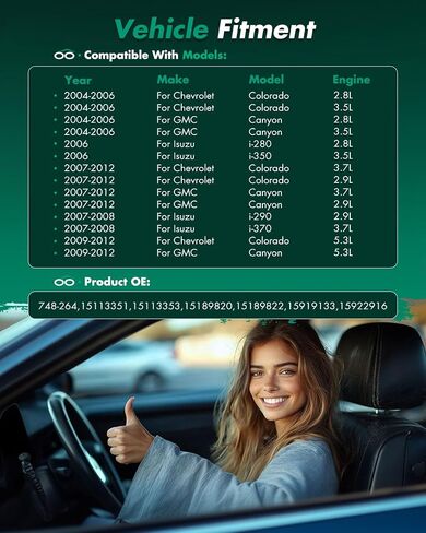 SCITOO Power Window Regulator and Motor fit for 2004 2005 2006 2007 2008 2009 2010 2011 2012 for Chevrolet for Colorado Rear Left Side 748-264 in Saudi Arabia