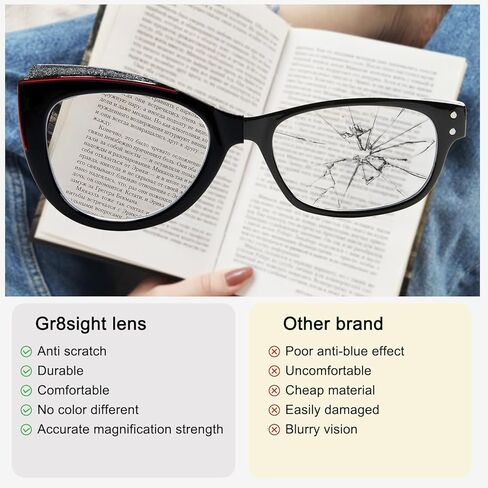 عبوة من 10 نظارات قراءة للنساء بطباعة نمطية مع مفصلات زنبركية in Kuwait