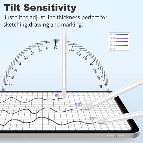COO Universal Active Stylus Pen for iOS, Android & Samsung Touch Screens in Saudi Arabia