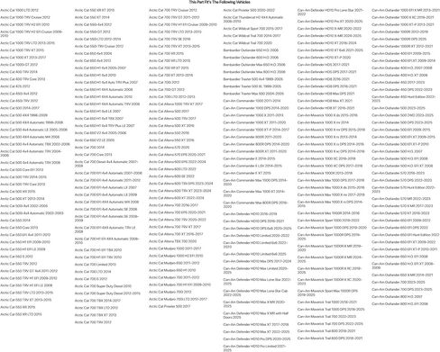 إطار شعاعي تاسك تيرابايت 27x9-12 للتضاريس المتوسطة/الصلبة لبولاريس رينجر 1000 XP EPS 2017-2020 in Saudi Arabia
