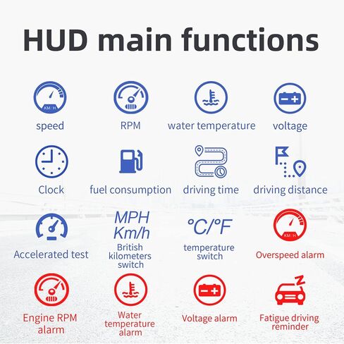 Aramox HUD Display for Car OBD2, Car Head Up Display Digital Speedometer, with Overspeed Warning, Speed Head Up Windshield Display for Cars(Aramoxeqhmtg6f75) in Saudi Arabia