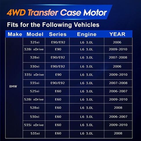 محرك نقل رباعي الدفع متوافق مع سيارات BMW - 325xi، 328i xDrive، 328xi، 330xi، 335i xDrive، 335xi، 525xi، 528i xDrive، 528xi، 530xi، 535i xDrive، 535xi، 3.0L؛ استبدال الرقم 27107546671 in Saudi Arabia