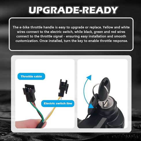 Full Twist Throttle Ebike Grip with 2 Keys,Rubber Ebike Throttle for Speed Control,Universal Electric Bike Throttles Bike Accessories for Electric Bicycle Scooters Trikes in Saudi Arabia