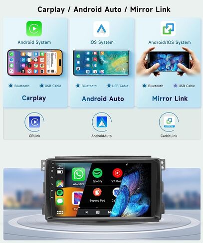 راديو سيارة 8 CORE 4G+64G لسيارة Mercedes-Benz Smart Fortwo 2005-2010 مع CarPlay/Android Auto، Podofo 9 بوصة 1280*720P IPS شاشة لمس ستيريو Android 13 GPS WiFi Bluetooth DSP SWC + كاميرا احتياطية عالية الدقة in Saudi Arabia