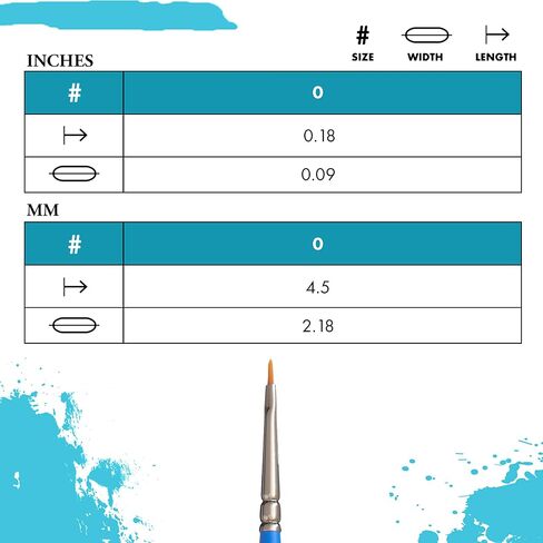 Princeton Select Artiste Spot Detailer Angle Paintbrush, Synthetic, Size 10/0, Multicolor in Saudi Arabia